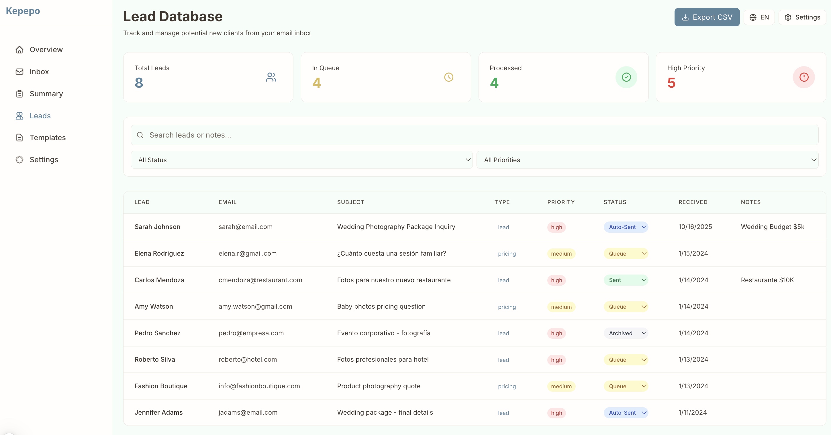 Lead management dashboard showing potential clients